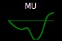 MU